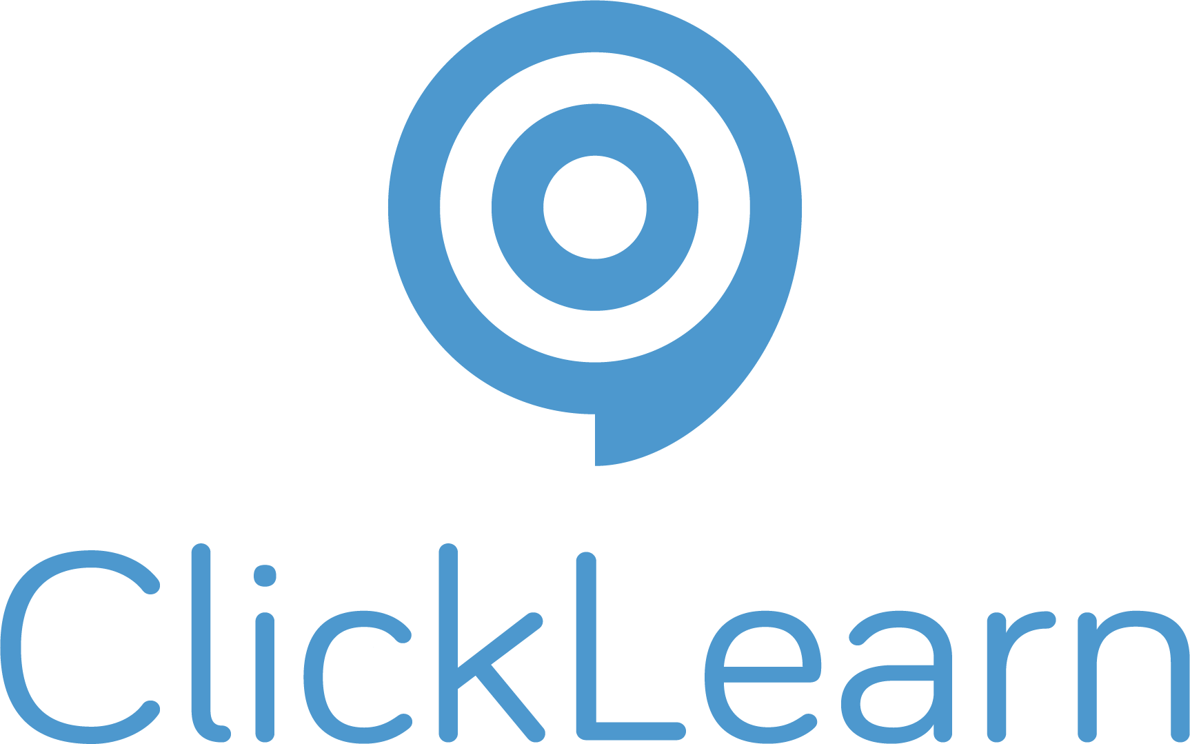 ClickLearn